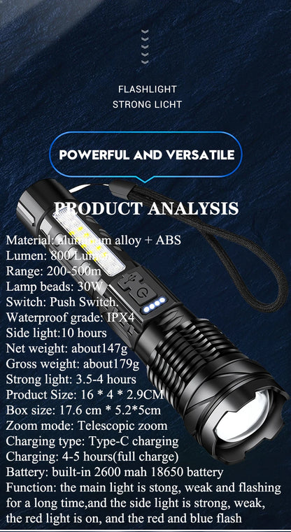 Bright 30W USB-C Rechargeable Flashlight